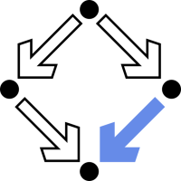 Research Institute for Symbolic Computation (RISC)